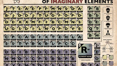 Table here elements You high Resolution