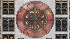 Tables charts mistborn