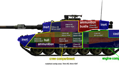 Tanks Bundeswehr Leopard 2