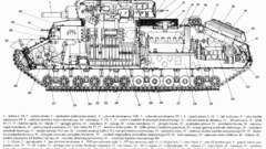 Tanks schematic