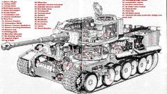 Tanks schematic Tiger tanks