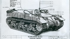 Tanks vehicles