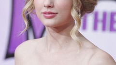 Taylor swift Celebrity