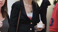 Taylor swift Celebrity