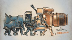 Technology Evolution Cameras historic artistic