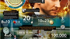 Text brain Bradley Cooper brains limitless infographics