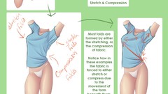 Text Clothing tutorials