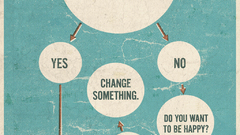 Text flowchart happiness