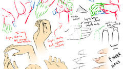 Text hands sketches drawings