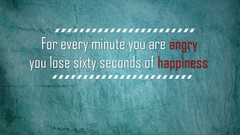 Text happiness Typography grunge minimalistic Quotes