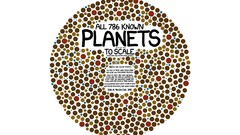 Text Science white background Discovery planets diagram outer 