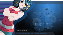 The melancholy of haruhi