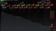 Thirteen pakistan info Quotes infographics