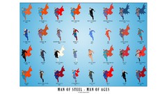 Timeline superman comics History superheroes dc comics