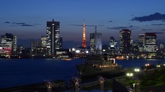 Tokyo afternoon City