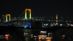 Tokyo Bridges Tottenham