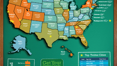 Twitter infographics