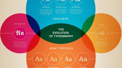 Typography Evolution colors circles Quotes