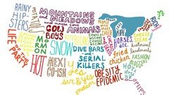 Typography USA Quotes