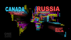 Typography wordcloud