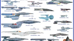 United Federation of Planets