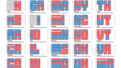 USA election infographics
