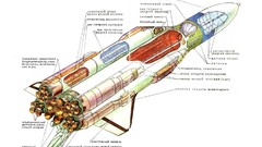 USSR Soviet outer space carrier rocket Buran shuttle 