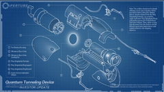 Valve corporation Portal instructions