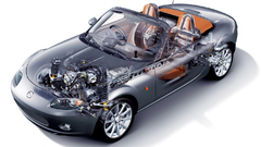 Vehicles cutaway Mazda MX-5