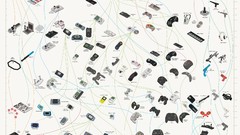 Video games controllers infographics