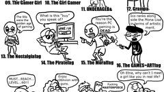 Video games funny infographics