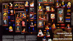 Video games guilty gear