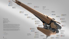 Video games infographics Children of SOL