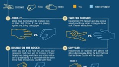 Video games paper scissors