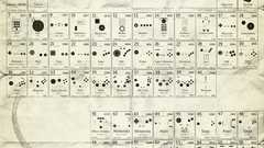 Video games Periodic Table