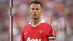 Video games red Team