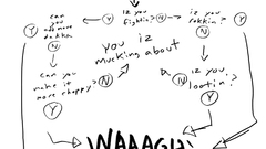 Video games warhammer