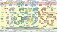 Wall spread crazy ATL high chart sheets Resolution