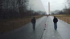 War Washington DC memorial
