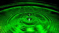 Water drop Green color