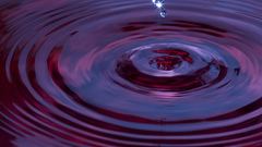 Water drop splash ripples