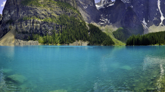 Water Mountains Landscapes