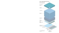 Water Worlds infographics
