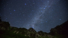 Way Japan meteor Alps milky high Resolution