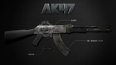 Weapons ak-47