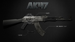 Weapons Guns ak-47 Rifles ak 47