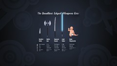 Weapons Knives funny babies lightsabers jokes minimalistic Axes