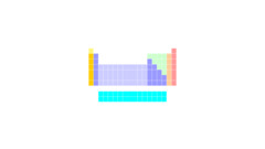 white background white Minimalism square Periodic Table cyan