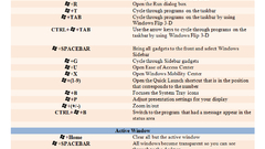 Windows keyboards sheet microsoft