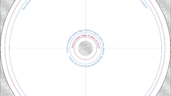 Wizbit DVD template flattened